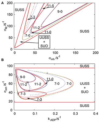 Advanced Chemical Computing Using Discrete Turing Patterns in Arrays of Coupled Cells